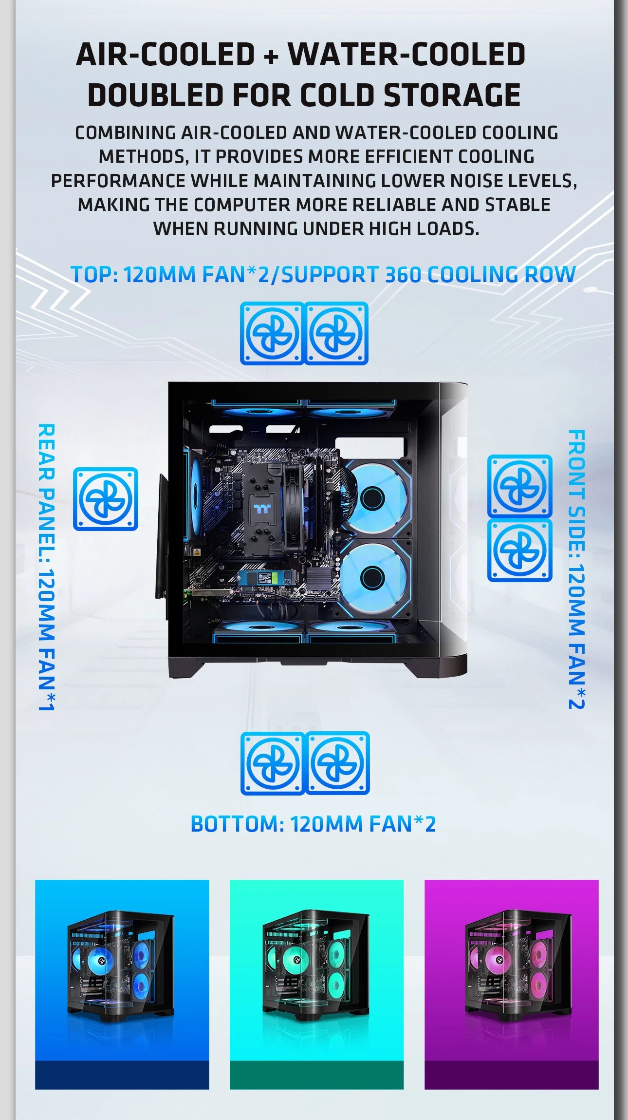 YEAH MAGIC Gaming Desktop AMD Ryzen 5 5600GT 3.9GHz 16GB(8G*2) DDR4 3200 1T NVME SSD ARGB 7 Fans Win 11 Home Gamer Desktop Compu