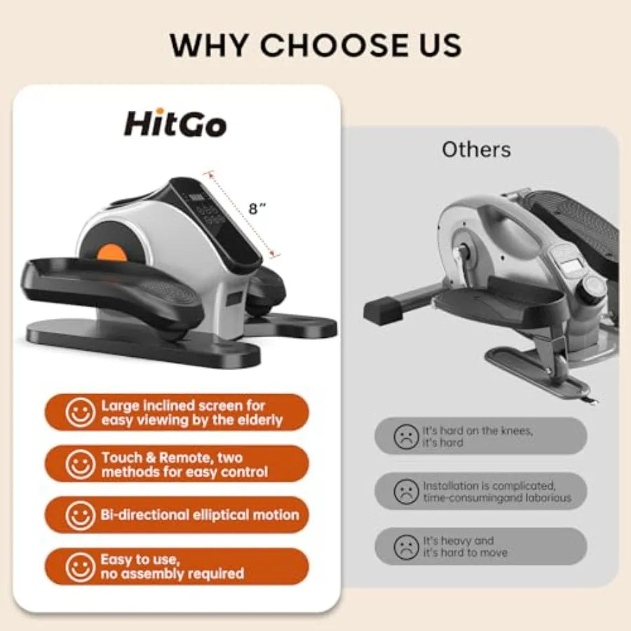 Under Desk Elliptical for Seniors 2in1 Electric Leg Exerciser with Remote Control 10 Resistance Levels and 10 Speed Settings 3